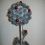 Craft božično drevo: podrobni mojstrski tečaji s fotografijami Zmogljivost je pomemben značaj