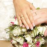 Why is a wedding ring worn on the ring finger?